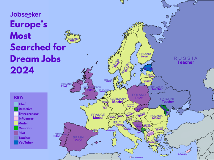 Drömjobb runt om Europe