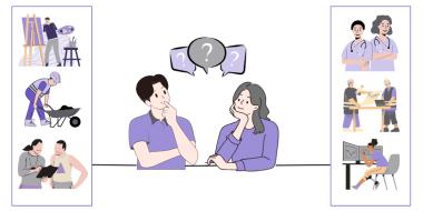 Cosa vuole chi lavora VS cosa offrono le aziende