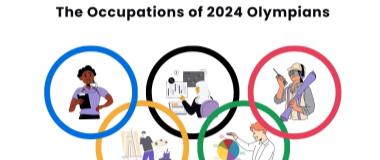 Olympic Athletes With Day Jobs of Paris 2024 Olympics