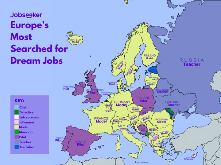 Drömjobb runt om Europa