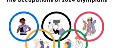 Olympic Athletes With Day Jobs of Paris 2024 Olympics