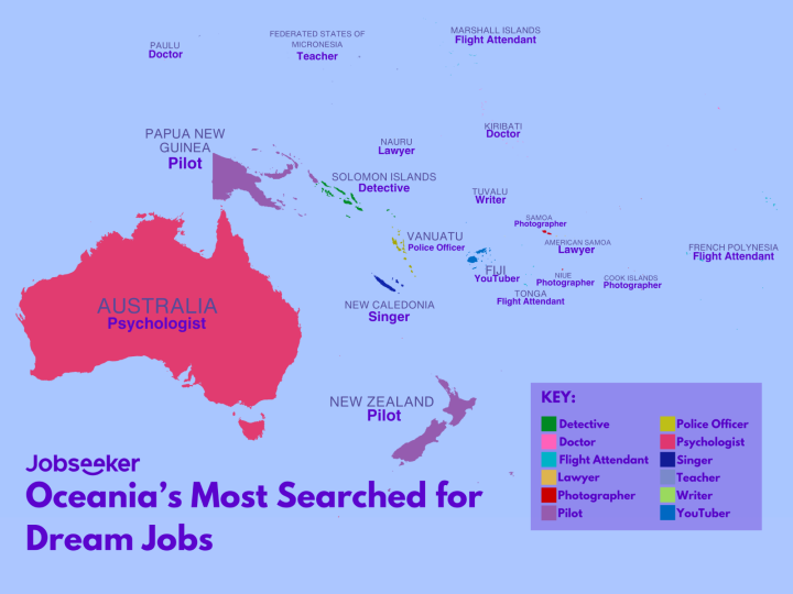 Dream jobs Oceania