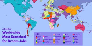 Empregos dos sonhos mais populares ao redor do mundo