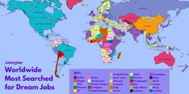 Dream Jobs Around The World | Most Popular Dream Jobs