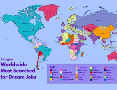 Dream Jobs Around The World (And How to Find Yours)