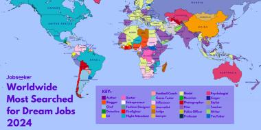 Drömjobb Världen Över | Världens Mest Populära Jobb