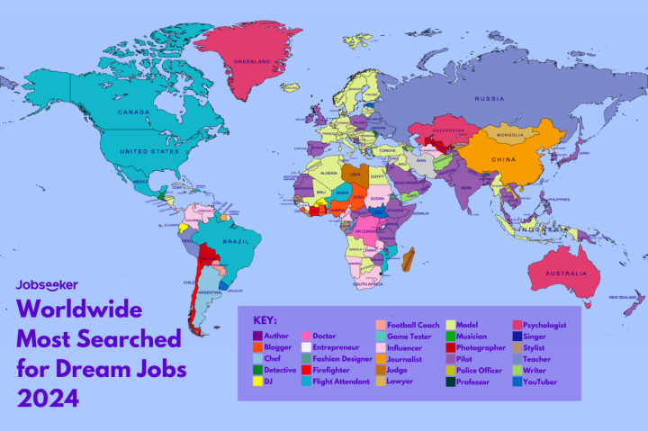 Empregos dos sonhos ao redor do mundo